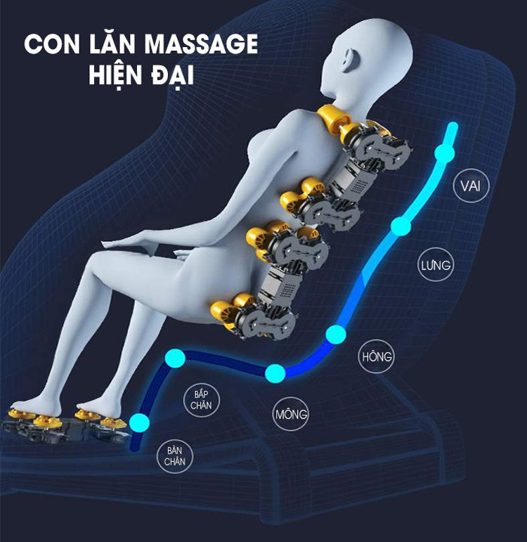 ghế massage con lăn di chuyển